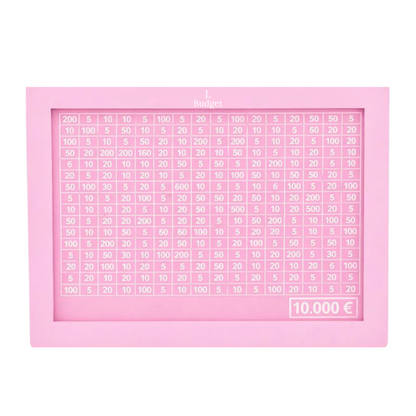 BudgetMetLuna Spaarpot Challenge - Leuk & overzichtelijk sparen