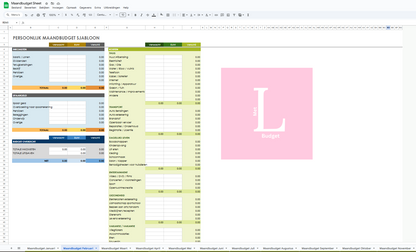 Familie & Koppel Budgeting Template Excel Spreadsheet Digitaal